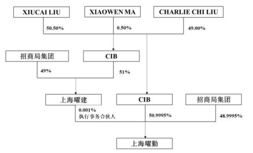 凱賽生物低價(jià)定增66億背后 賬面充裕不差錢 業(yè)績承壓股價(jià)破發(fā)